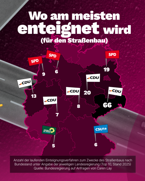 CDU ist Enteignungspartei – wenn es um Straßenbau geht