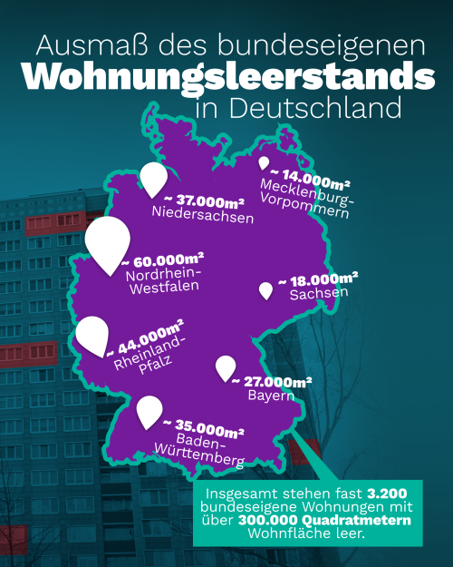 Hoher Leerstand bundeseigener Wohnungen.